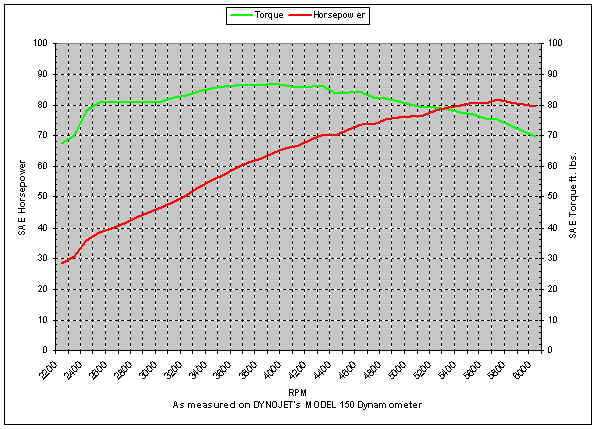 fxd80_820.jpg (54592 bytes)