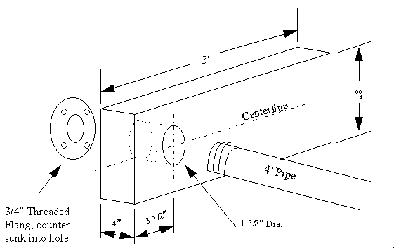 lift_detail.gif (4544 bytes)